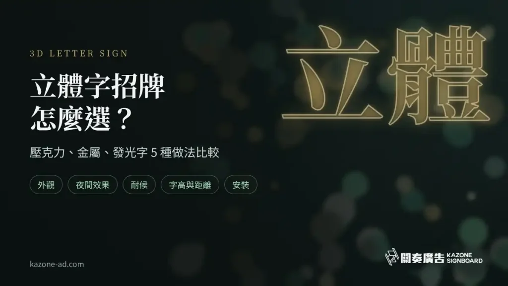 立體字招牌怎麼選：壓克力、金屬、發光字 5 種做法比較的主視覺