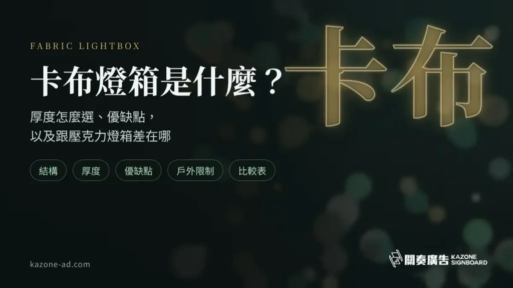 卡布燈箱是什麼的主視覺：說明卡布燈箱的結構、厚度、優缺點、戶外限制與比較表