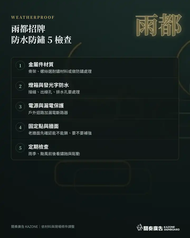 基隆多雨,招牌防鏽與防水的 5 個檢查重點