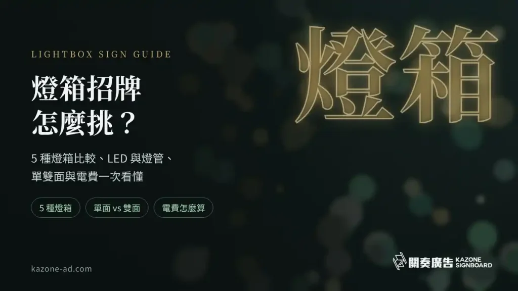燈箱招牌怎麼挑：5 種燈箱比較、LED 與燈管、單面雙面與電費重點