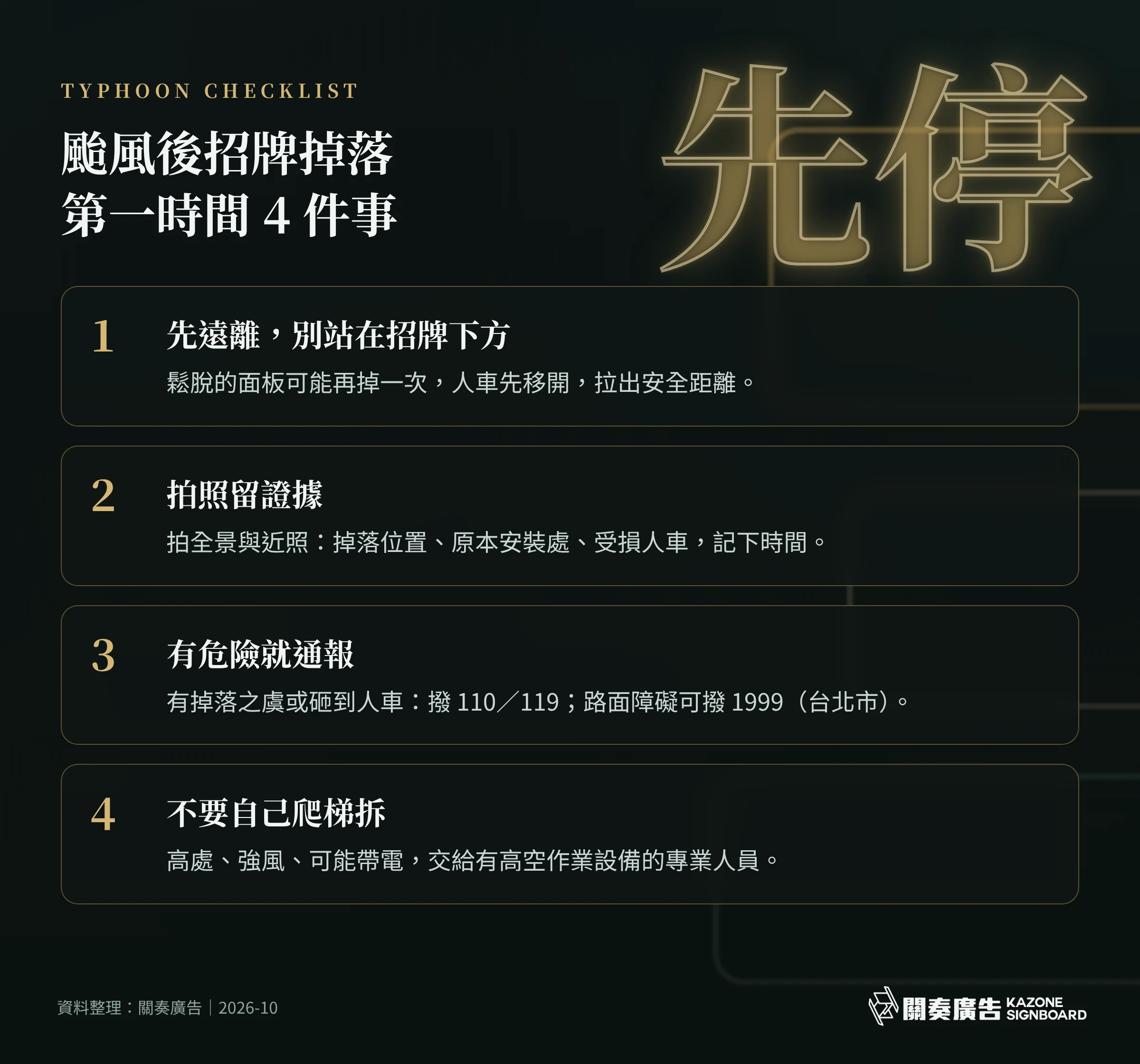 颱風後招牌掉落第一時間該做的 4 件事檢查清單