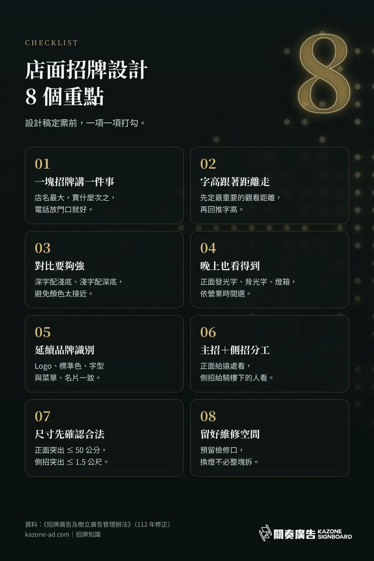 店面招牌設計 8 個重點檢查清單:字高、對比、夜間發光、法規與維修空間