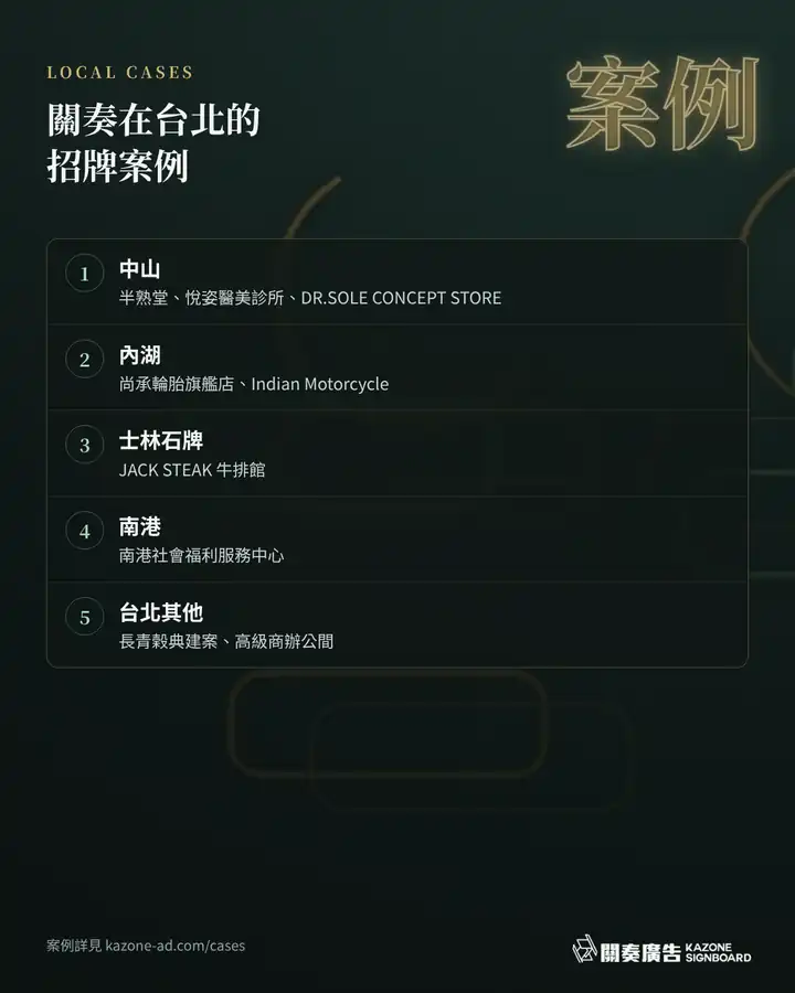 台北招牌製作案例：關奏在中山、內湖、士林石牌、南港等地區的作品